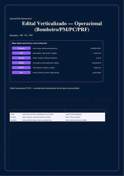 Edital Verticalizado Operacional — Bombeiro/PM/PC/PRF 2026