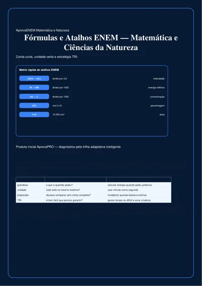 Fórmulas e Atalhos ENEM — Matemática e Natureza