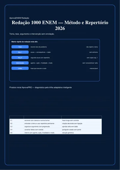 Redação 1000 ENEM — Método e Repertório 2026