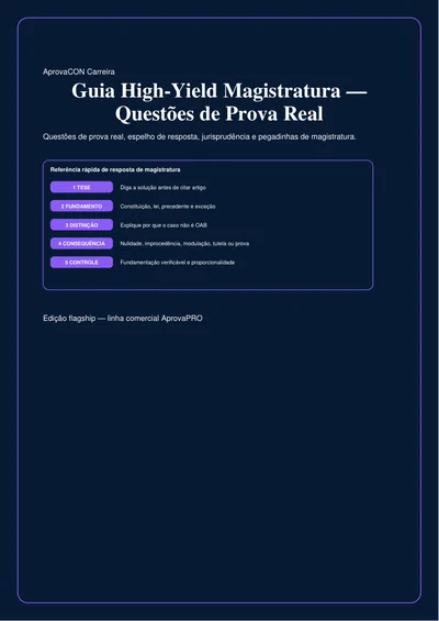 Guia High-Yield Magistratura — Questões de Prova Real